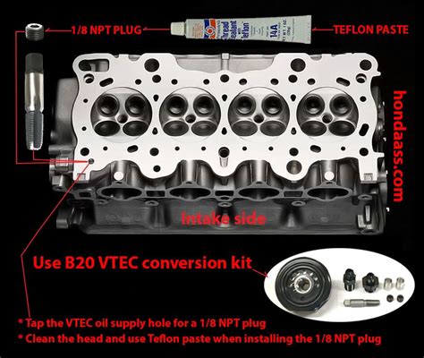 b20vtec compression test numbers|b20 bore specs.